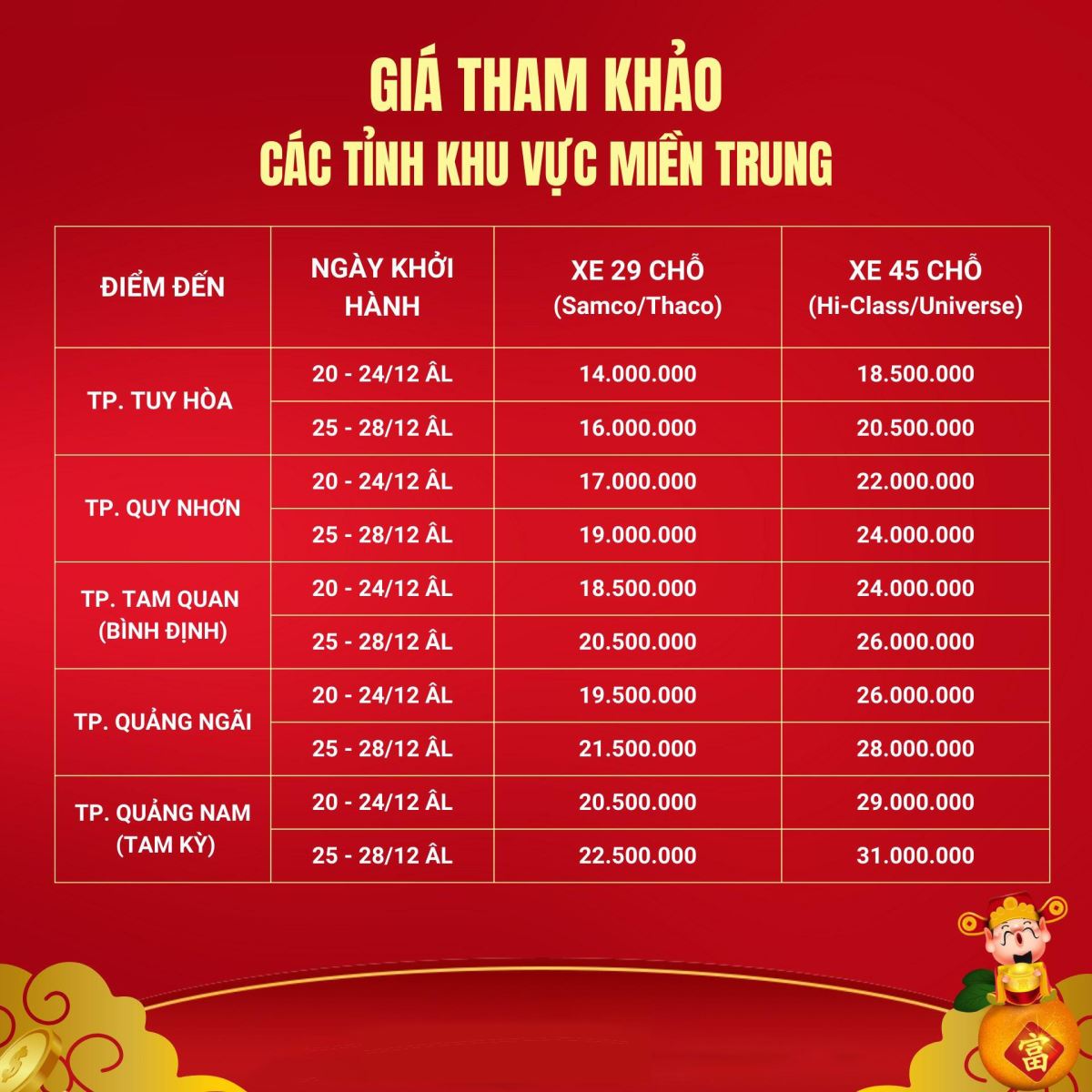 bảng giá thuê xe tết tại tphcm